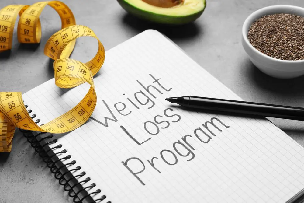 Weight Loss Challenge: Week One